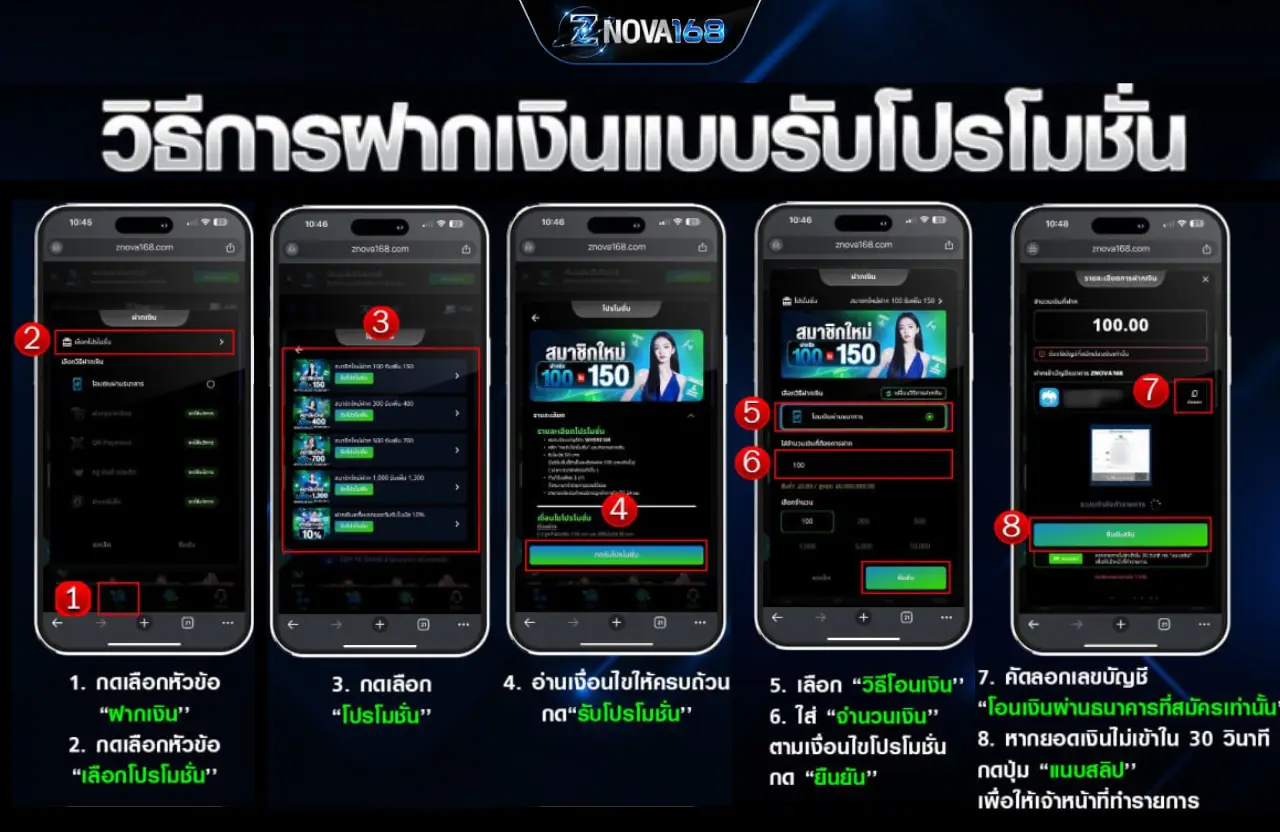 วิธีการฝากเงินแบบรับโปรโมชั่น